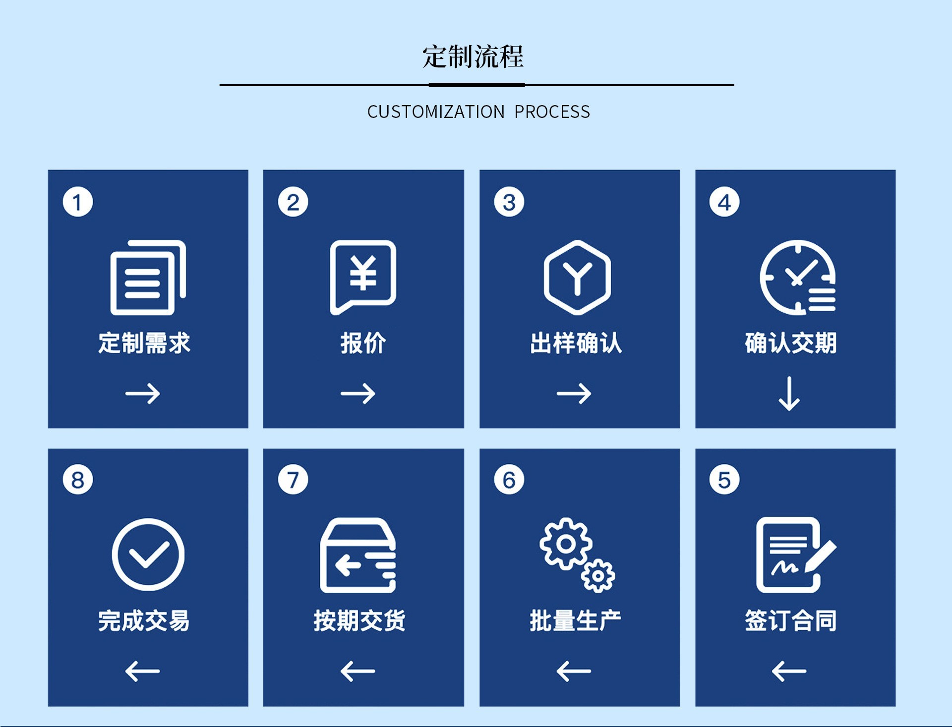 O1CN018hfHzn1vOhri6NQPN_!!3821