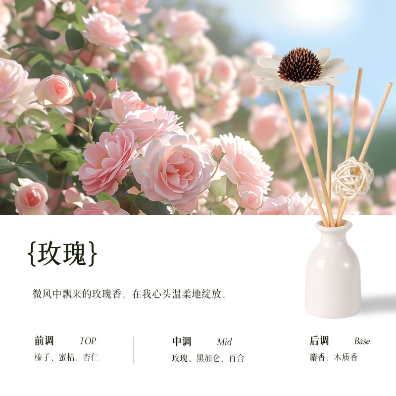 新款藤条陶瓷精油挥发香薰香氛热销薰衣草无火香水套装厂家批发|undefined