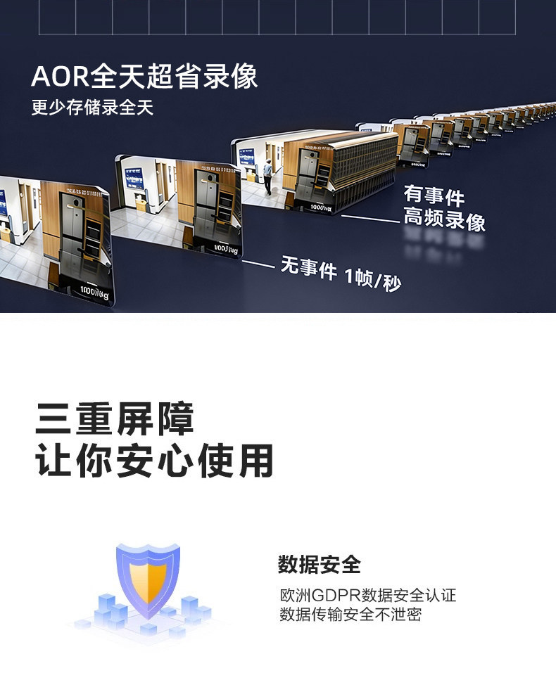 乐橙S2E监控摄像头500万超清手机远程wifi语音对讲家用监控器全景