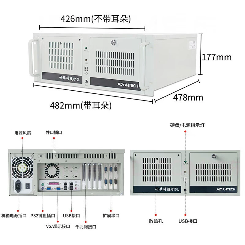 IPC-610 Core 6-12 4U