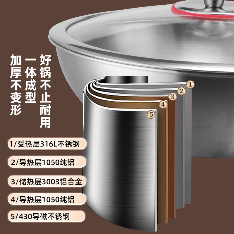 Sin recubrimiento antiadherente olla de salsa 316 de acero inoxidable pequeño horno electromagnético de gas general en una pequeña olla de frita de verduras