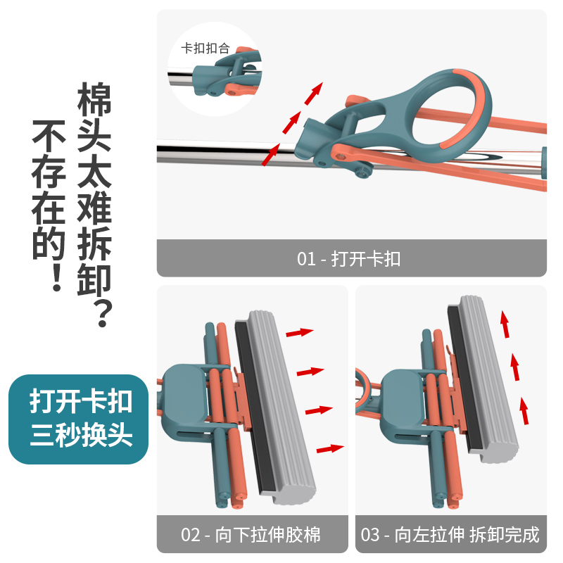 P66D Michuang Lazy Hand-free Easy-to-change Cotton Household Sponge Absorbent Mop Roller Wheel Stretch Water-squeezing Gelatinized Cotton