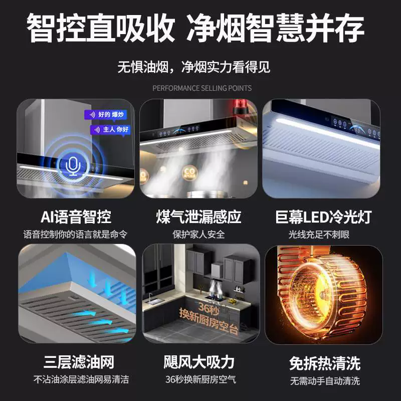 新王厨浩泰牌抽油烟机 顶吸 变频 大吸力 家用厨房油烟分离排烟机
