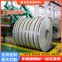 �F؛�ӹ�304���P䓎�316L���P䓎��NĤ�֗lխ���ɶ�Ӳ��Ҏ�����