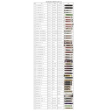 ���NҎ����̖������60�N- ����  �������� �������� ľ����  ����