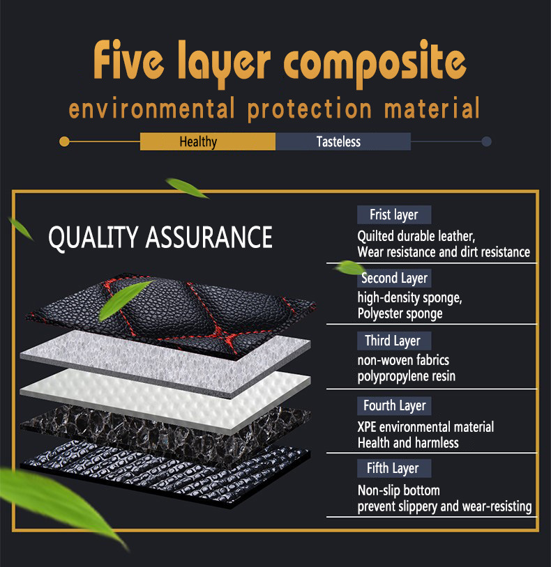 Cross-Border Foreign Trade Car Floor Mats, Full Surround, Right-Hand Drive, Right Titanium Hong Kong Version Car Floor Mats, Factory Direct Supply