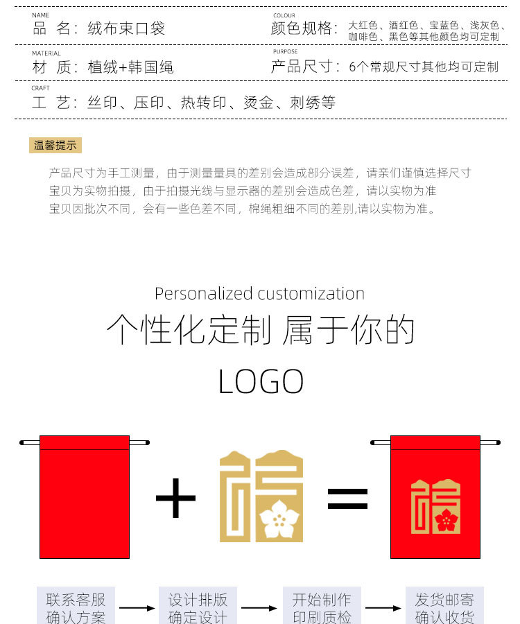 O1CN01ZyerEq1Ojsh7tqvjp_!!2212