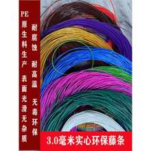 PE3.0���׌��ĈA�����ٗl�ֹ����@�ӿ��ӓu�����ξ������aDIY����