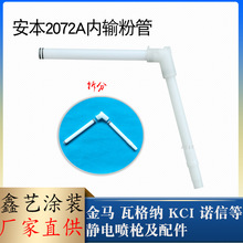 ȷ۹2072AքӇL΃ݔ۹ˮƽro늇T