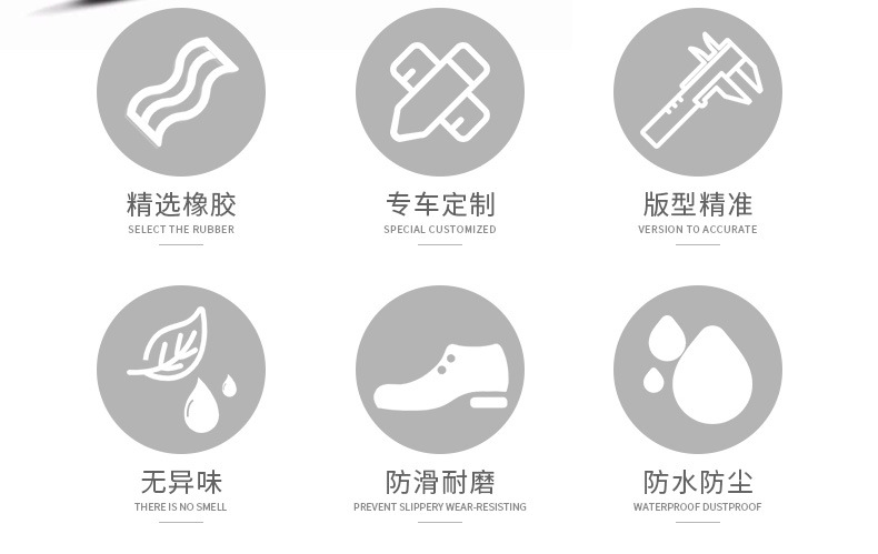 Suitable for No.9 E series MK2 foot pad E80c/E90/E100/E125/mk2 electric car rubber foot pad