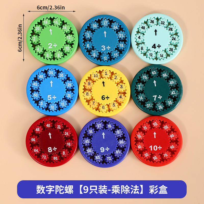 Matemáticas Fidget Spinners Matemáticas Aritméticas Dedo Tip Giro Educación Puzzle Juguetes Infantiles Educación Primera Educación