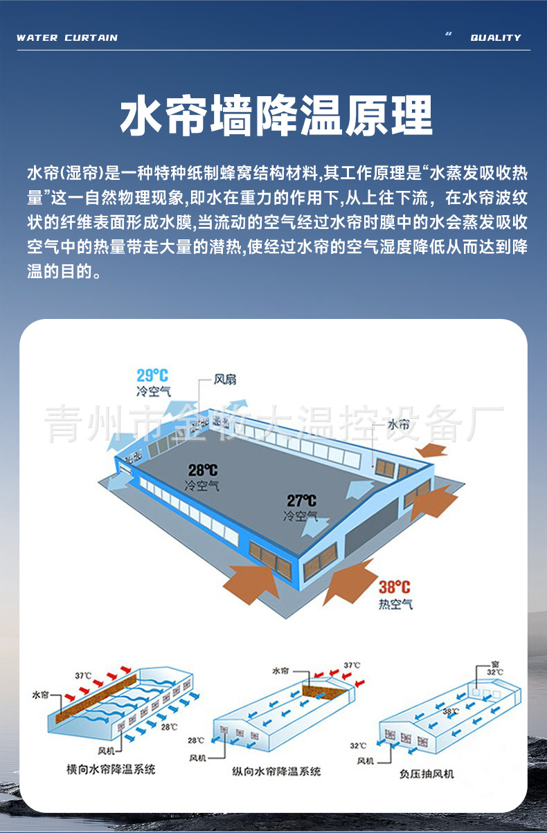 定制通风降温水帘不锈钢多材质规格养殖场湿帘佳木斯水帘纸水帘墙-阿里巴巴