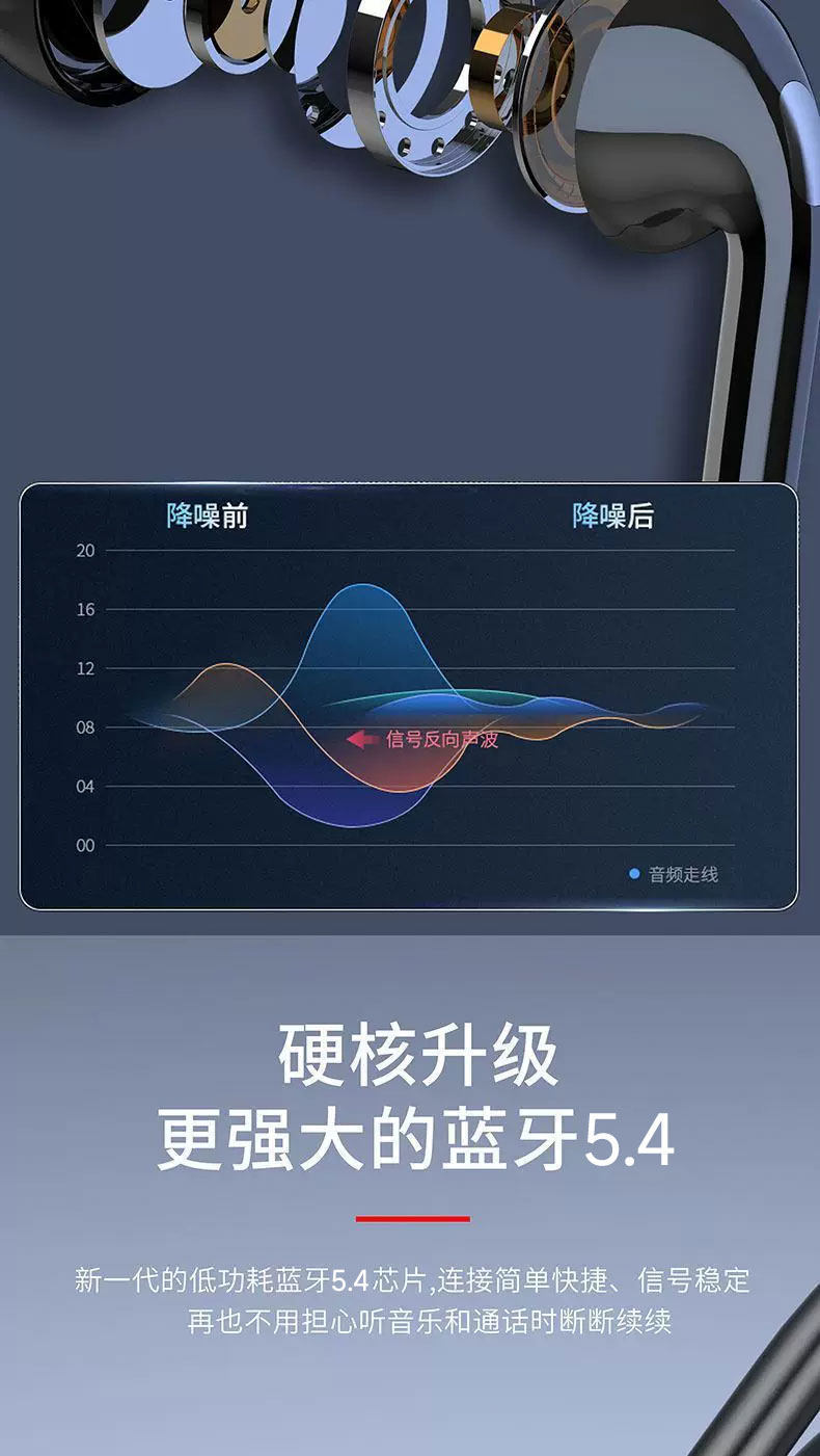 Neckband Bluetooth Headphones 2026 New Model, Ultra-Long Battery Life, Wireless, High Power, Comfortable for Long-Wear, Berlin Sound