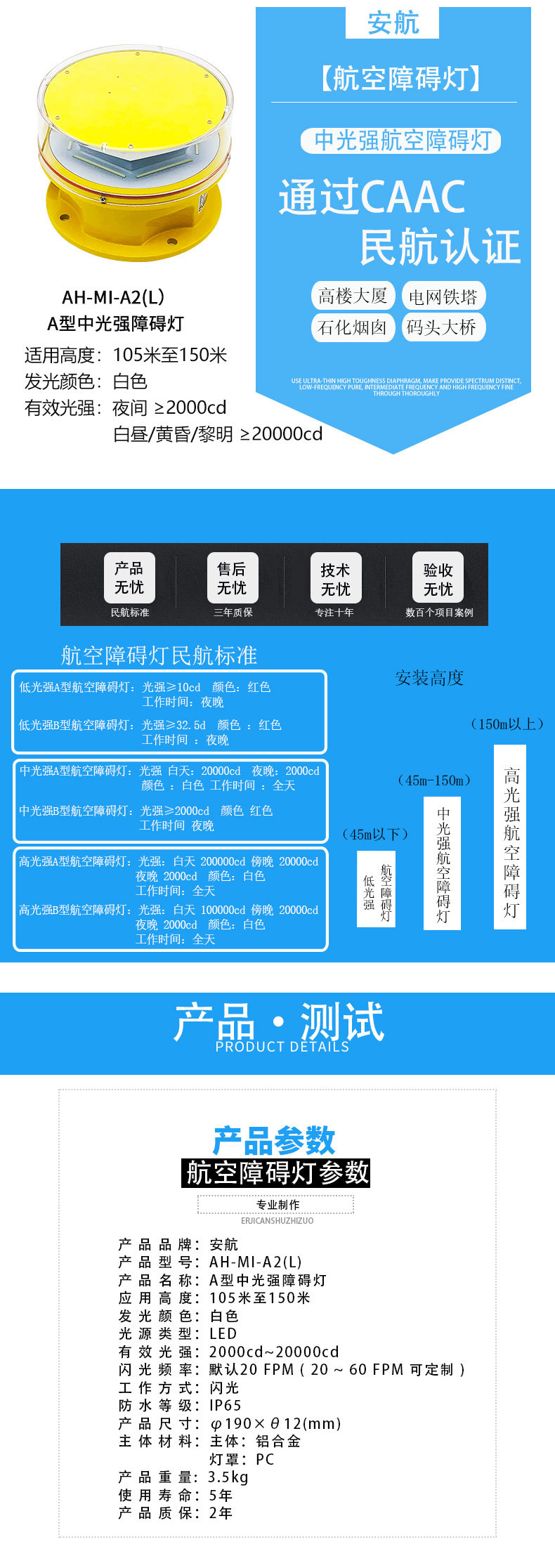 1详情页7-高光强120°氙气灯_01