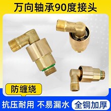 �չܼ�90��ֱ�ǻ���@�ܼ��r�ô�ș�C����^ͨ���������Y�չ���