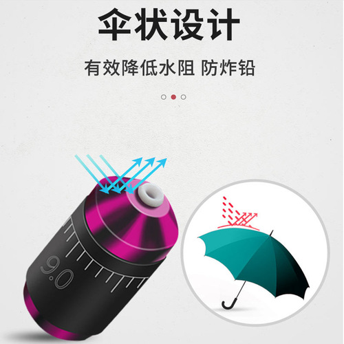 Bulk Anti-Detonation, Quick-Setting Lead with Large Weight—Umbrella-Shaped Design to Reduce Water Resistance—Compact Accessories for Competitive Pond Fishing and Match Fishing