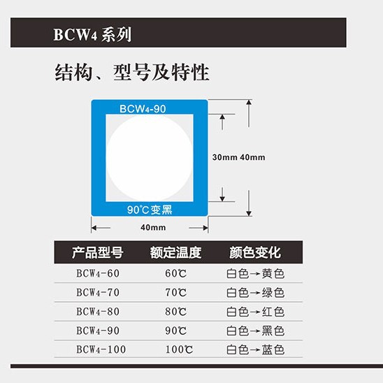 S- BCW4系列反光型变色测温贴片测温贴 温度纸 单格测温纸