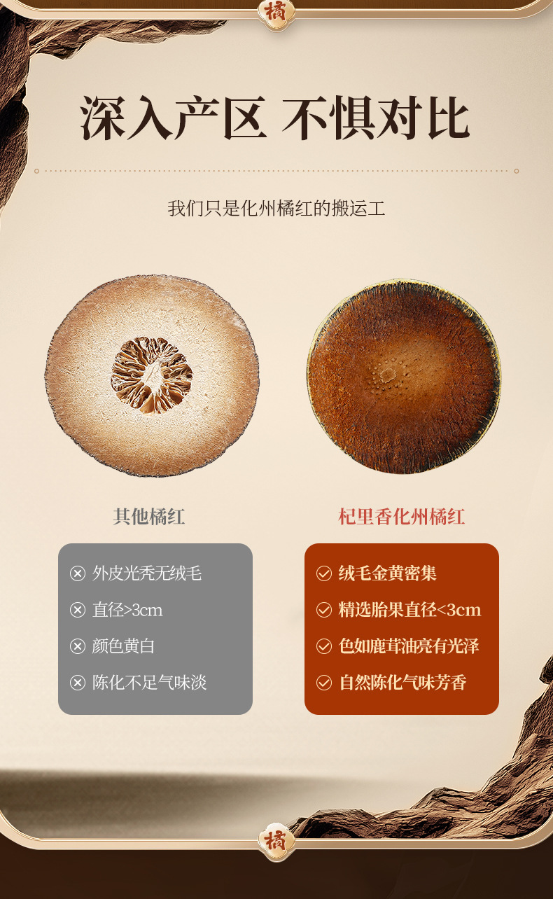Dried Exocarpium Citri Grandis Slices Hua Ju Hong 45g Round Jar Traditional Herbal Tea specifications