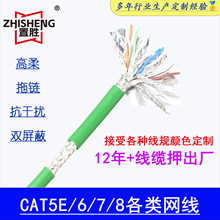 �Äٳ����������26AWG�o���~�p���ι��I�W��������