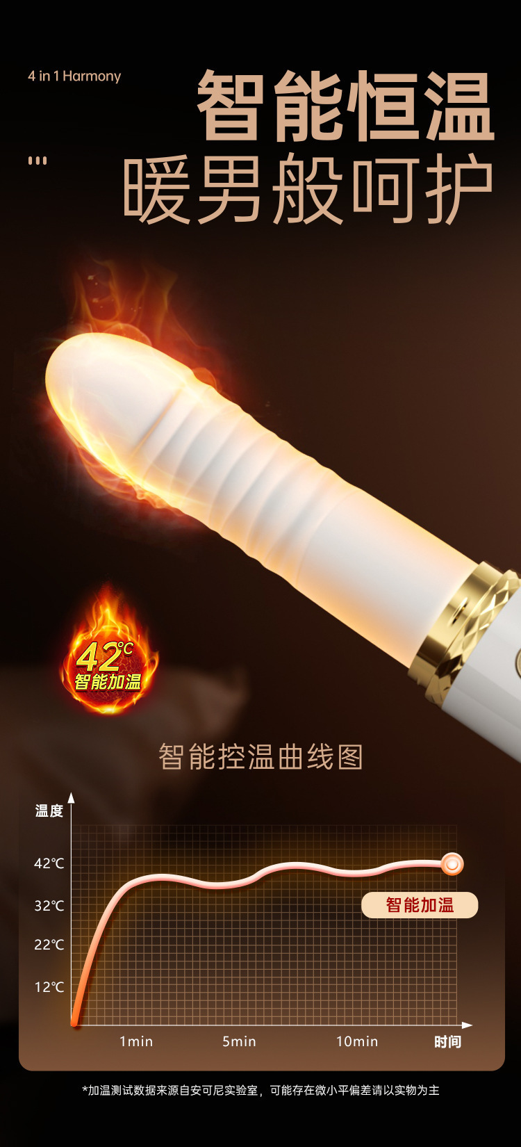 Passionate Lover App-Controlled Mini Vibrator with Telescopic and Heating Functions, White — detail image 23