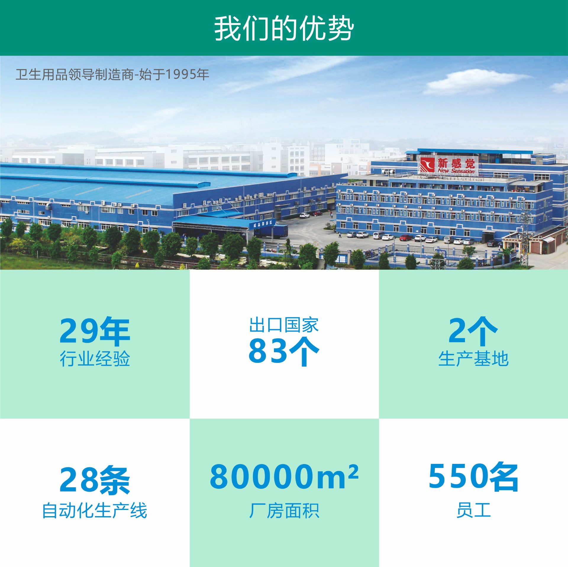 28 años etiquetado ligero personalizado fábrica de pañales para bebés OEM fabricantes de pañales para bebés recién nacidos