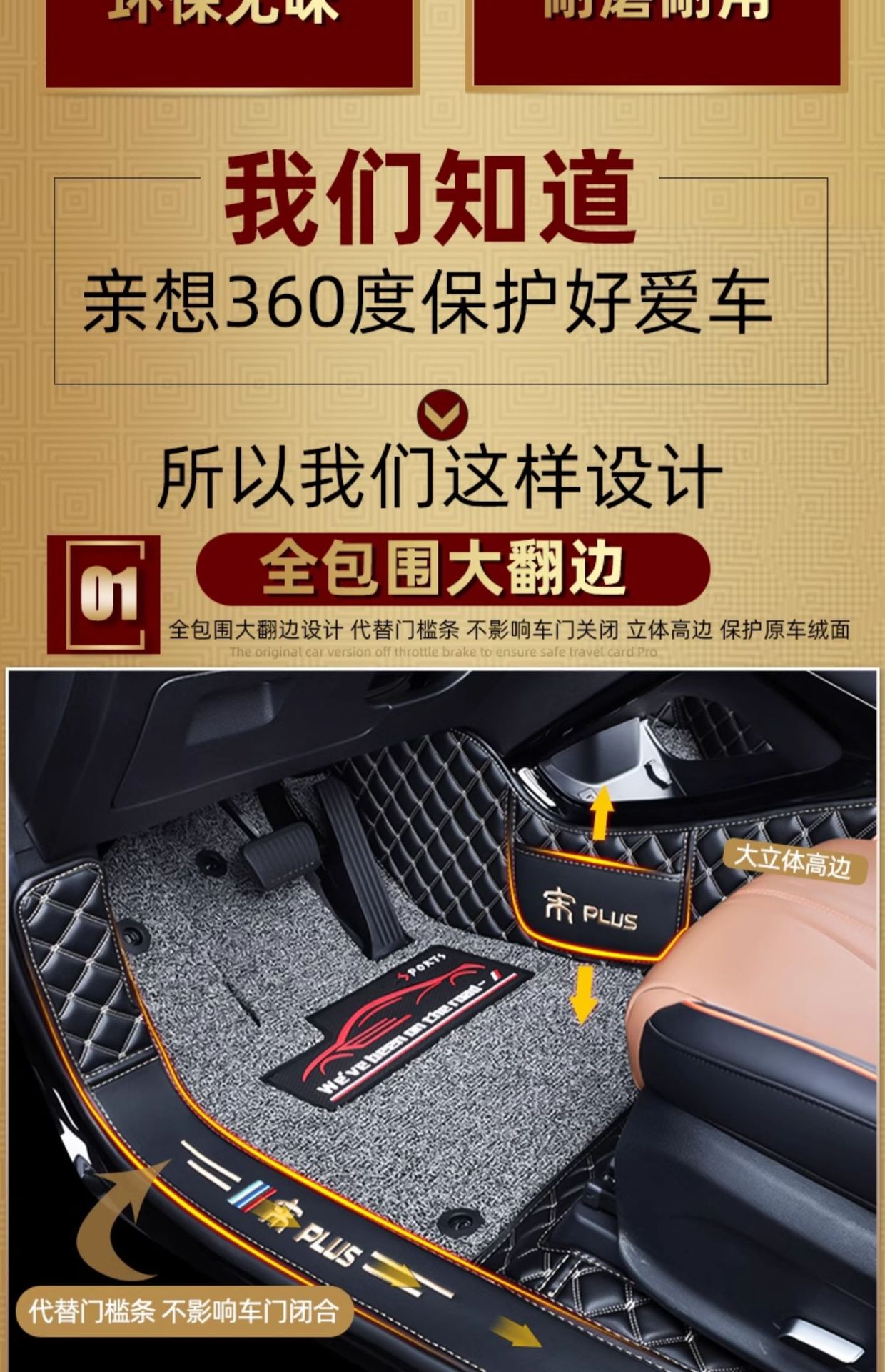 Car Floor Mats For BYD Song Plus DMI 2025 EV Champion