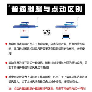 �����L�C̨�٠C̨늼ӟ������l�������I�Ƶ괰����ϴ����b�S�O��