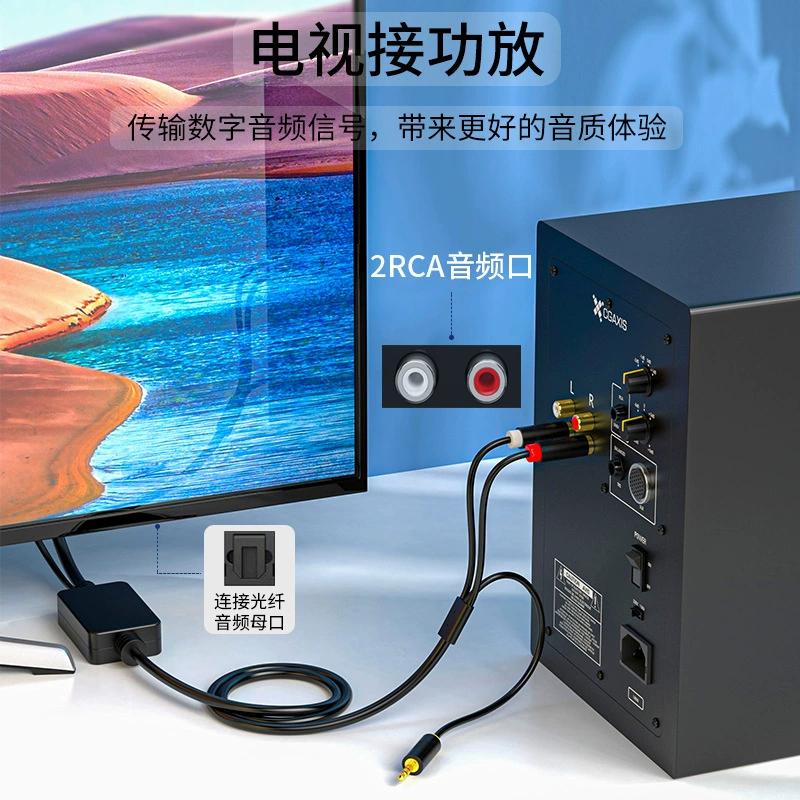 Оптоволоконный прибор Jinghua 3.5, вращающийся, двойная лотосная аудиосистема, аудио DVD, топ-ситеры, соединительный аудио портал, кабель USB, источник питания