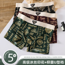 ��ʽ�͹ŕr�г�����ʿ���z�Ľǃ�ѝ�H�w͸����ƽ������ƽ��ѝ