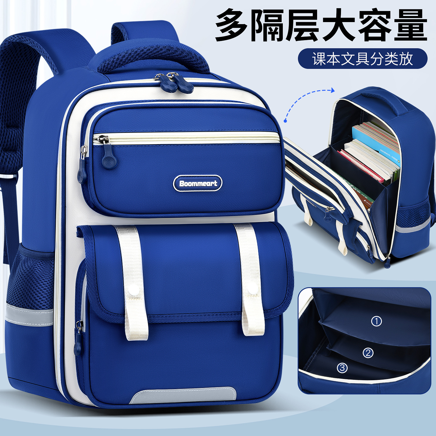 Boys' Schoolbags, Primary School Girls' First, Second, Third, Fourth, Fifth and Sixth Grade Lightweight and Burden-Reducing Multi-Compartment Kidsren's Backpacks