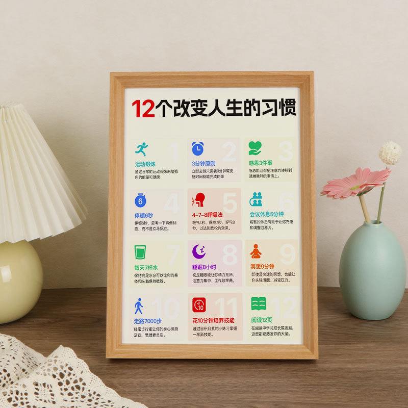 12 Life-Changing Habits Self-Motivation Picture Frames for Friends, Besties, Students, Inspirational Picture Frames, Desktop Ornaments