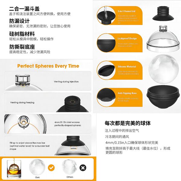 food silicone