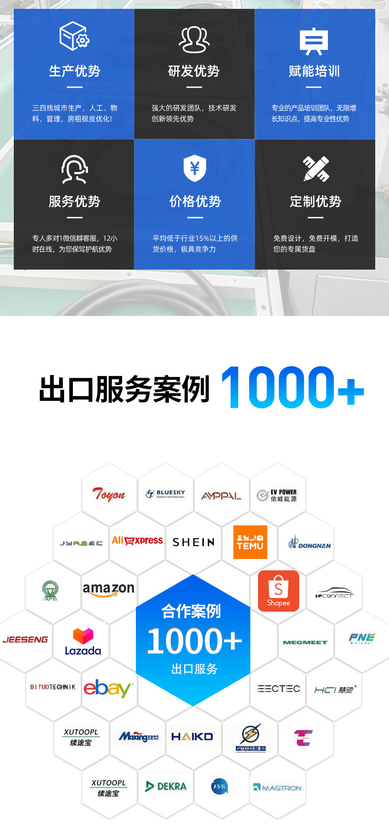 Charging Pile for New Energy Vehicles, Electric Car Charger with Dual-Head Ac European Standard Connector, High Power
