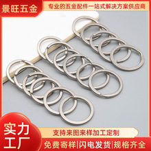 ���I��܇耳׿������ƽȦ���٭h��耳�Ȧ���P�耳׭h�i��Ȧ