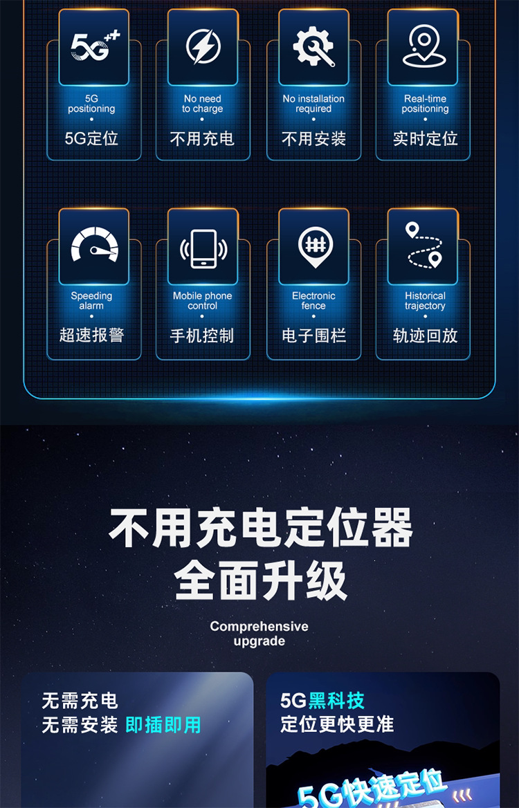 Suitable for 5G car OBD locator, vehicle-mounted Beidou positioning device, fleet tracking locator, anti-theft vehicle tracker