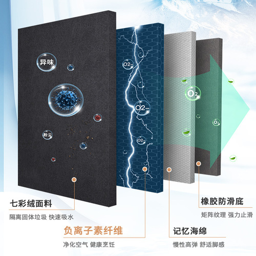 Kitchen floor mat, negative ion, no-wash, wipeable, water-absorbent, oil-absorbent, anti-slip, dirt-resistant, waterproof and oil-proof kitchen carpet