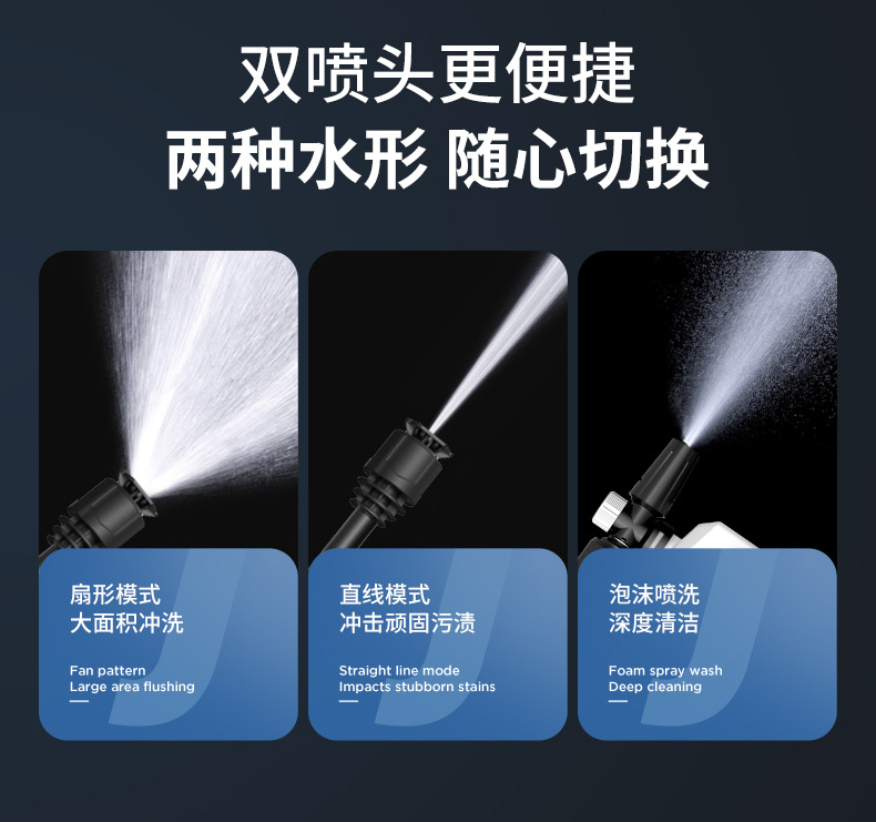 Wireless Car Washing Machine, Household High-Pressure Water Gun Cleaning Artifact, Car Charging, High-Power Lithium Battery, Powerful Wholesale