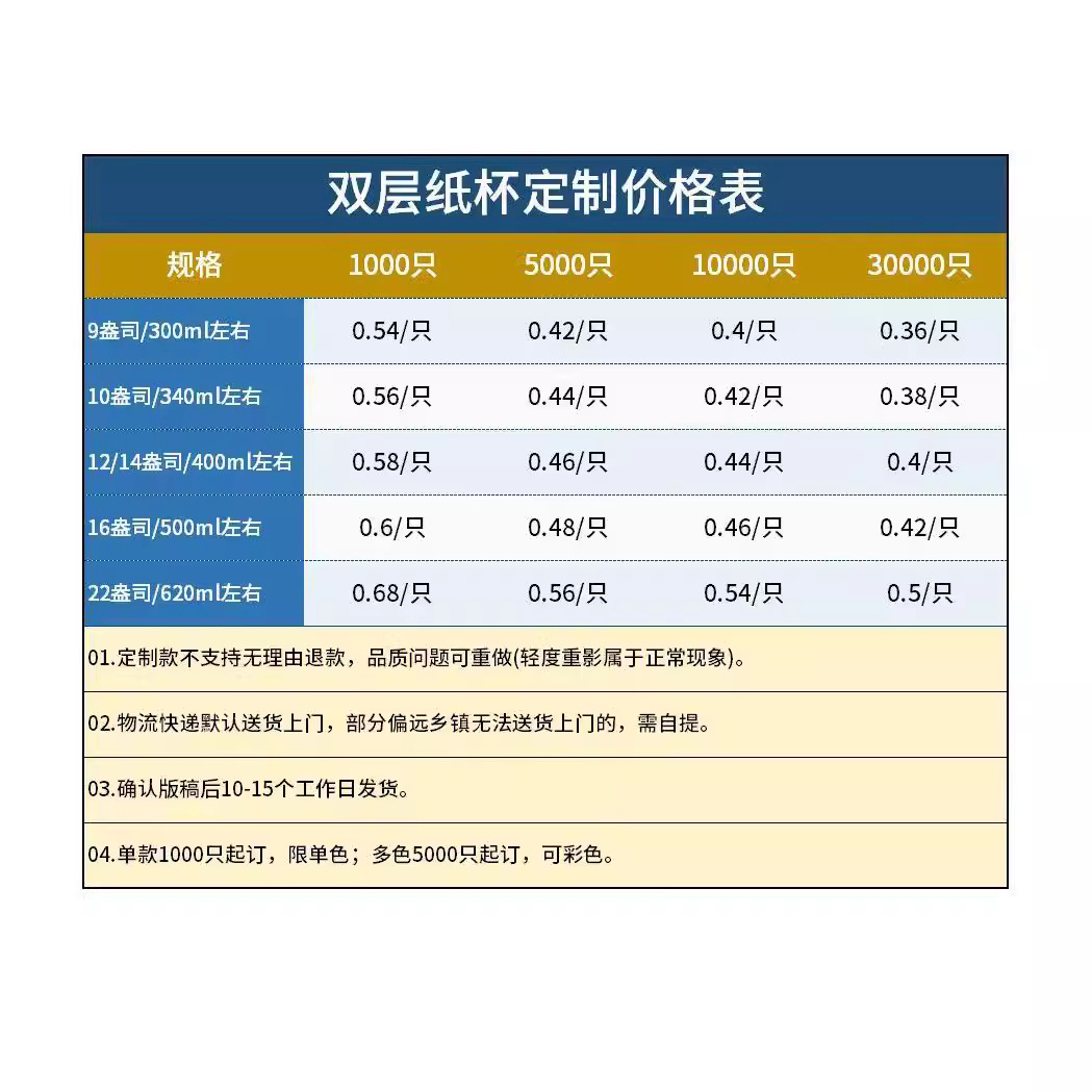 Taza de papel de café desechable doble engrosamiento de buena calidad bebida caliente para llevar hueca té con leche tostado taza blanca logotipo personalizado