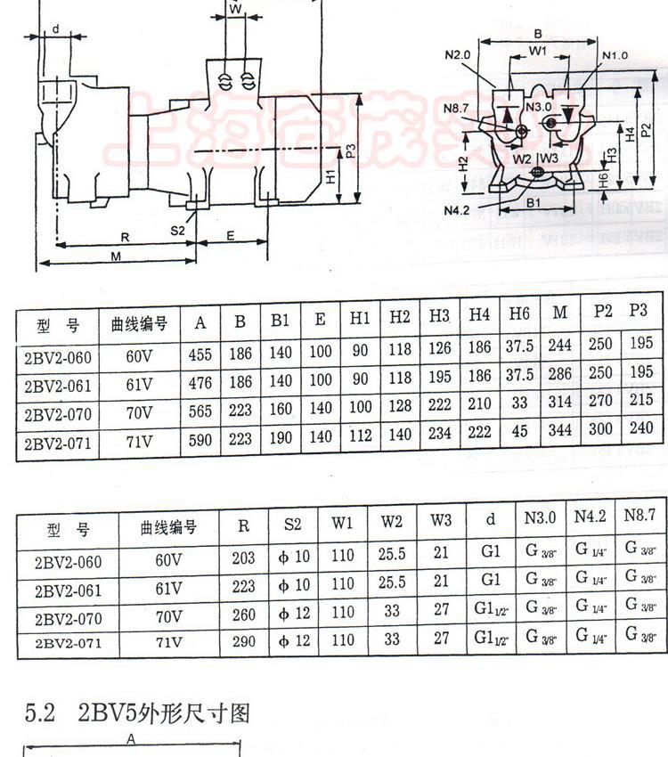 Vehicle-mounted vacuum pump commonly used for vacuuming and measuring negative pressure in brakes in Changzhou and Cangzhou