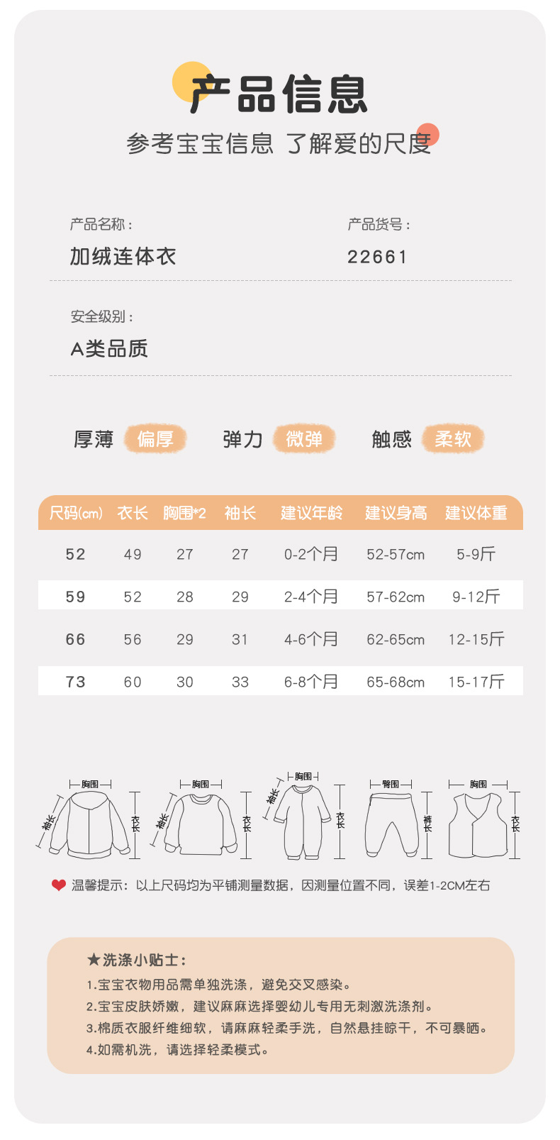修改2