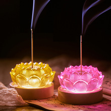 ɏ������t��ľLED�����������~�}ɏ�����\�Ͻ���J�����̴��t