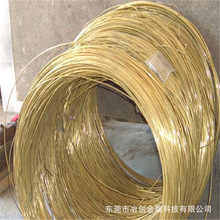 H62�S�~�� �S�~�P�A�� �h���S�~�z ���~�z 2.0mm 2.5mm 3mm 3.5mm