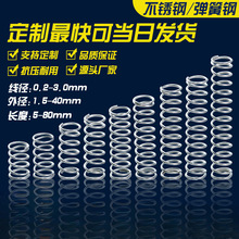 304����ֵ��ɸִ�С����ѹ���̵���ϸ�߾�0.2-3.0mmѹ�ɶ� ��