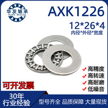 AXK1226+2AS ƽLS ּܽM ٸ߾ Sҹ