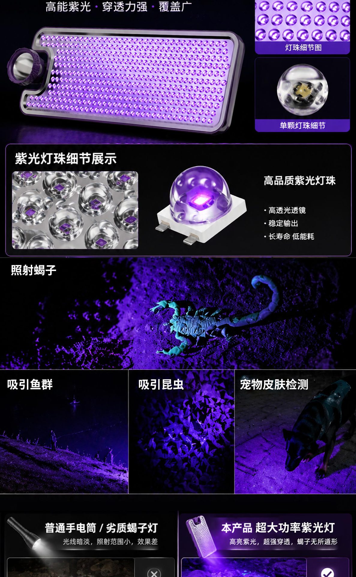 Polite 2026 New Model Scorpion Lamp, Ultra-Bright, High-Power, Long-Lasting, Purple Light, Strong Light, Large Area Illumination, Specifically for Scorpions