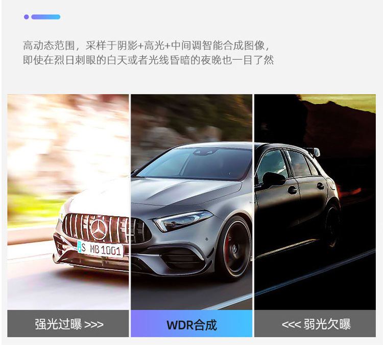 Dual Application, Dual Connectivity, In-Car Central Control, Android Large Screen, USB Connectivity, Wifi Mobile Phone Connectivity, Driving Recorder