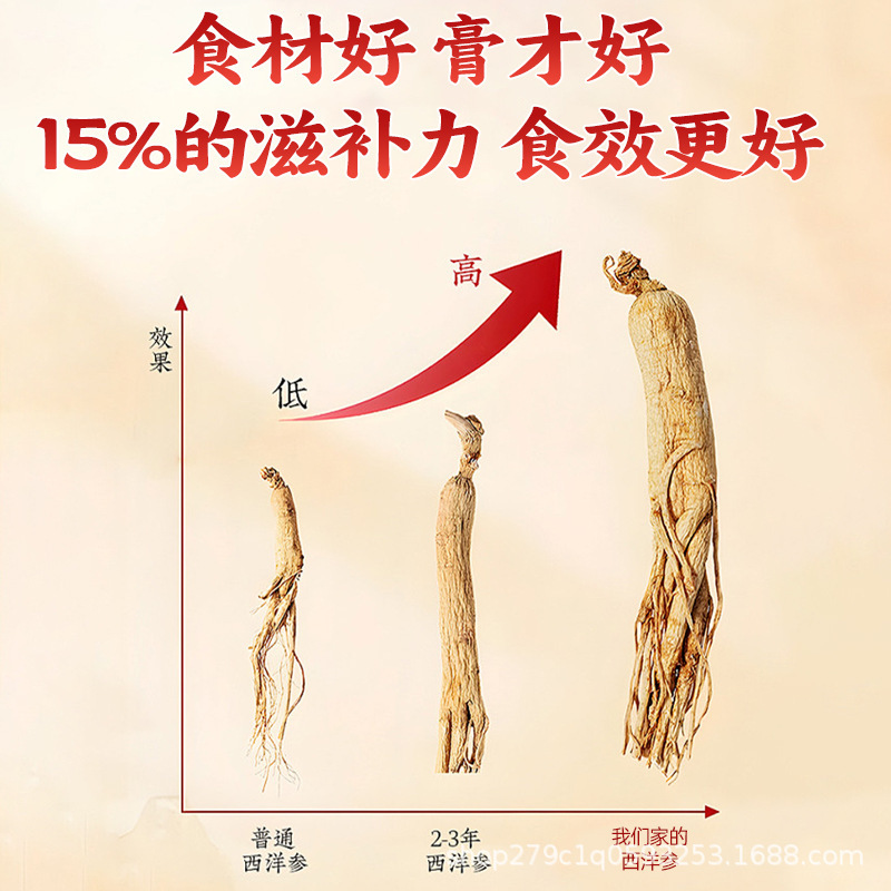 南京同仁堂玉灵膏300g桂圆龙眼肉西洋参气血女性泡水喝滋补膏正品|undefined