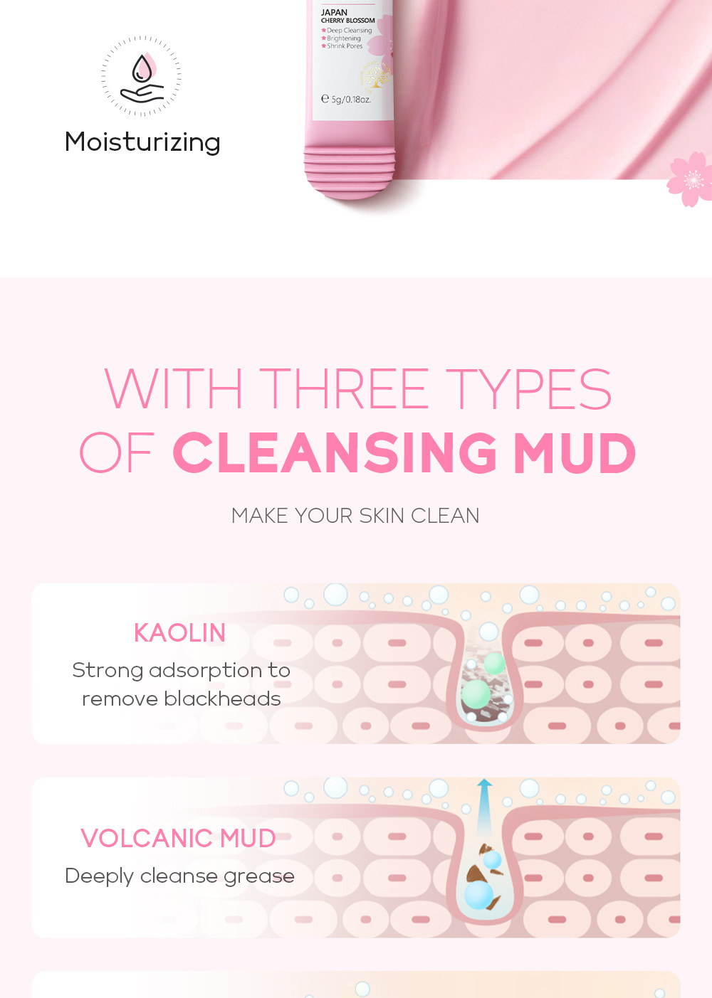 FENYI Cherry Blossom Mud Mask 1 piece 5g Facial Care and Cleansing Mask Skin Care products Cross-border undefined