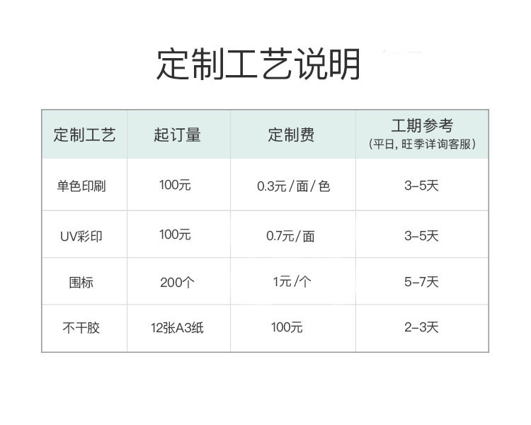 65方罐定制工艺.jpg