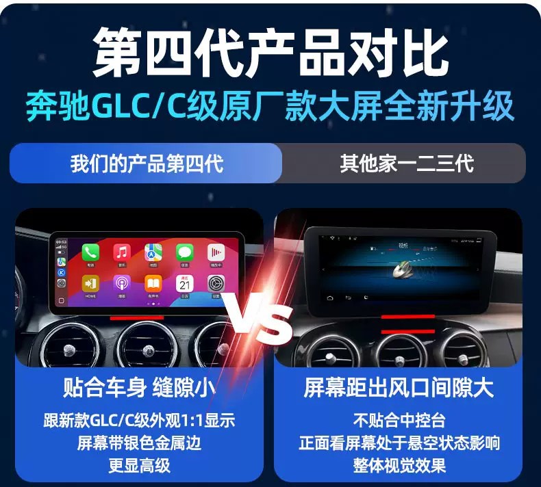 Mercedes-Benz C200/GLC300L/CLA/GLA/E260 original car Linux central control large screen navigation system modification